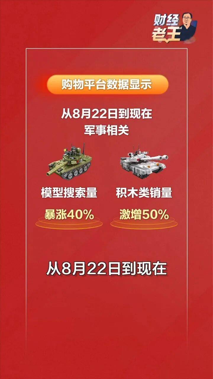 “同款”装备你也能用上！pg电子试玩平台九三阅兵(图4)