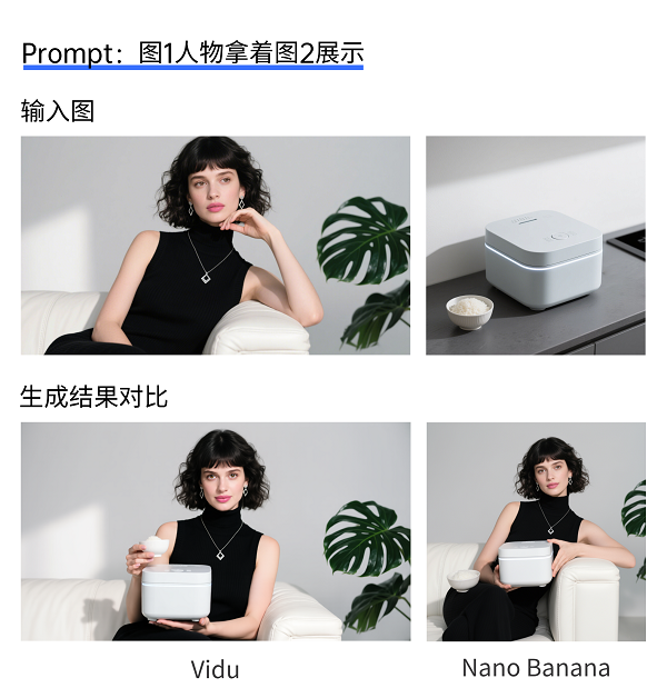 1参考生图实现商品场景营销素材AI一站式生成pg电子平台打造电商视觉新引擎：ViduQ(图4)
