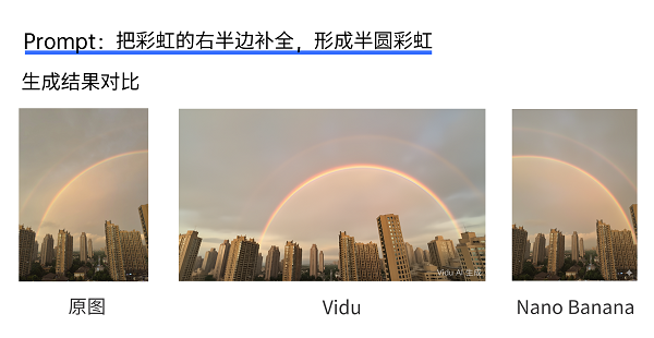 1参考生图实现商品场景营销素材AI一站式生成pg电子平台打造电商视觉新引擎：ViduQ(图2)